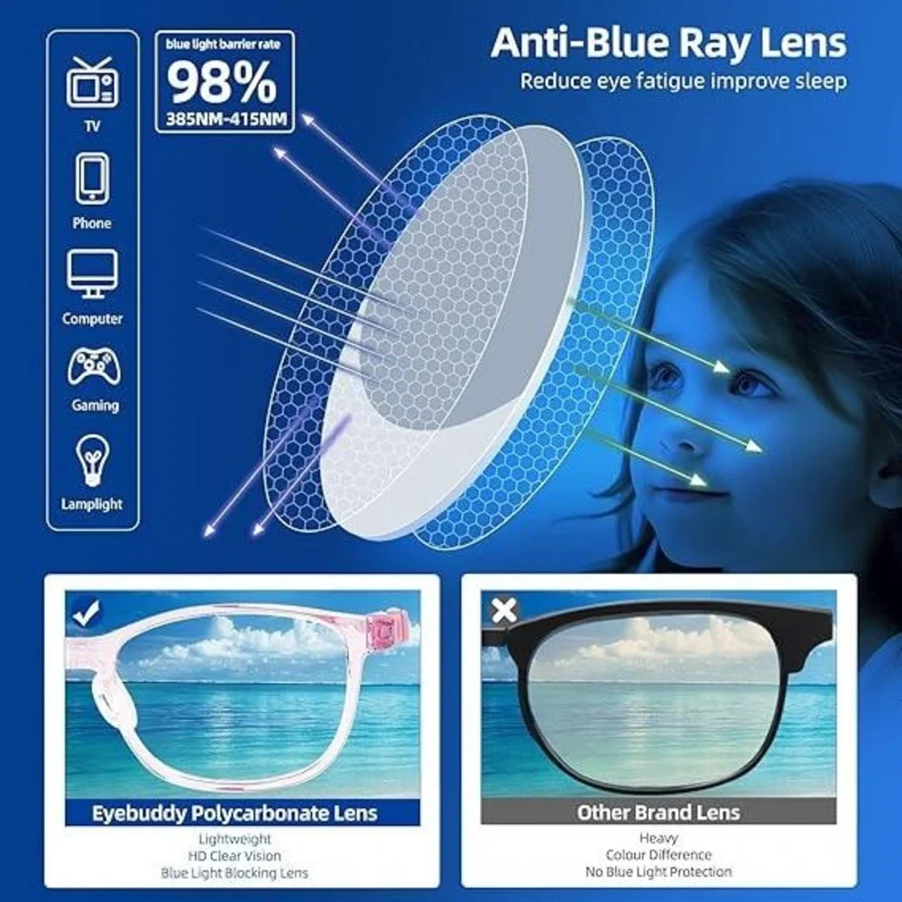 EyeBuddy Kids Anti Blue Light Glasses‎ Transparent Pink MM109 Light TR90 7-13